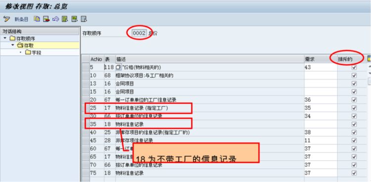 海纳易拓｜图文讲解SAP MM模块「采购价格条件」