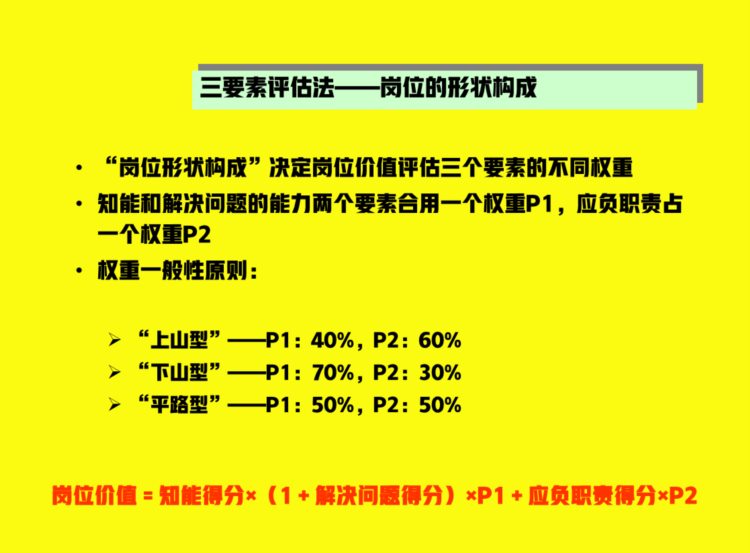 37页薪酬设计与激励方案（很多老板都在找的干货）