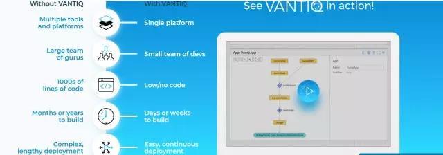 神州云计算携手VANTIQ举办用户培训会