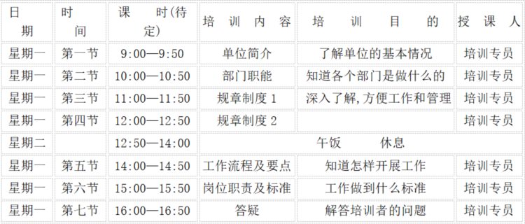 「培训」餐饮企业新员工培训计划