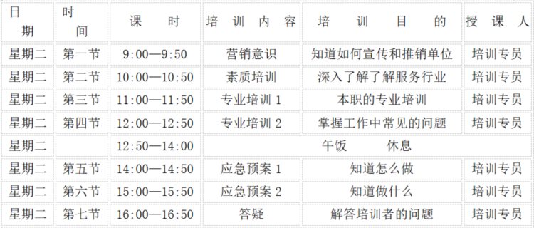 「培训」餐饮企业新员工培训计划