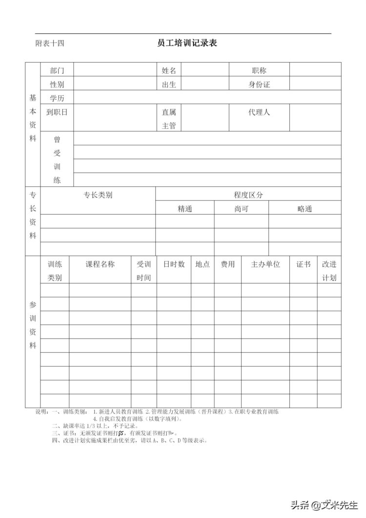 培训管理手册涉及的流程表格：48页知名公司培训管理手册超详细