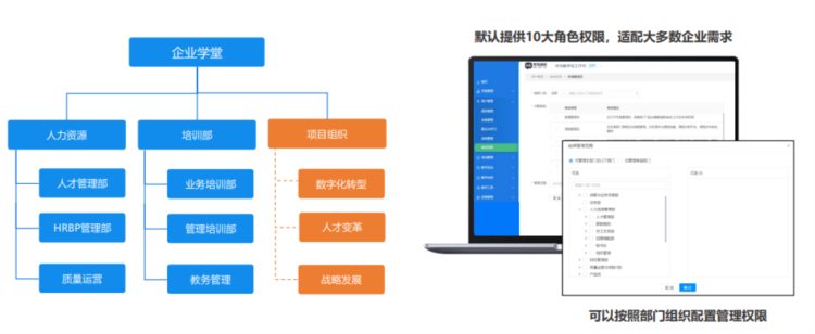 华为时习知，让企业培训更简单！