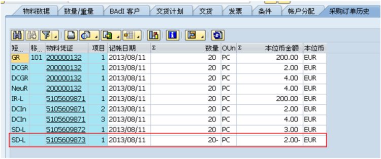 海纳易拓｜图文讲解SAP MM模块「贷方凭证」