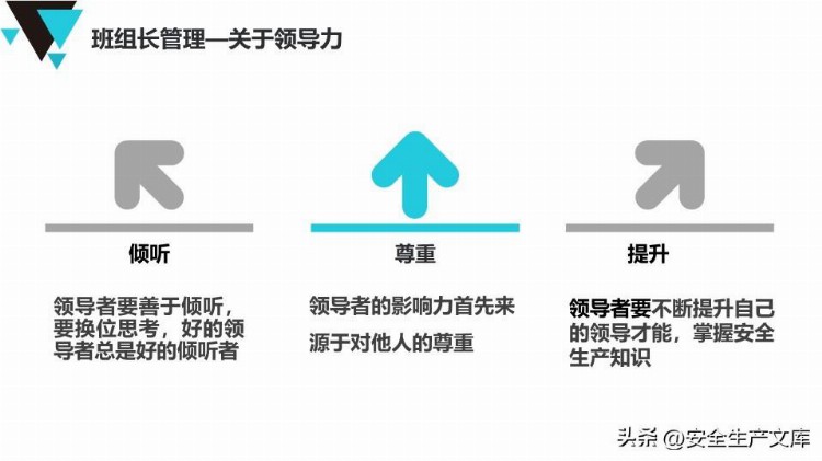 安全管理人员精品培训课程