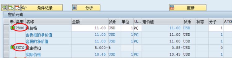 海纳易拓｜图文讲解SAP MM模块「采购价格条件」