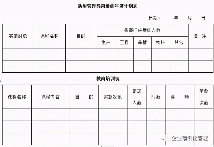 精益生产 | 质量改善教育培训规定