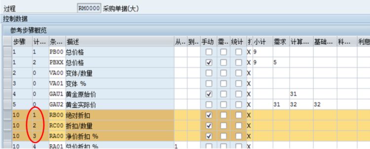 海纳易拓｜图文讲解SAP MM模块「采购价格条件」