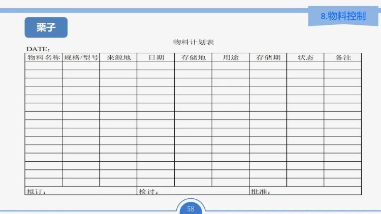 最全面的PMC培训教材