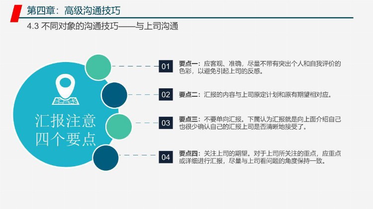 企业管理之管理者工作能力与效率提升学习培训课程PPT教材