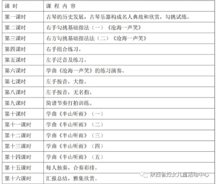 琴韵悠悠诉心声 高山流水觅知音|魅力女性艺术空间古琴培训开始招生啦！