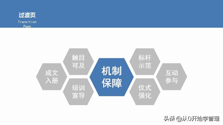 企业文化不是喊口号：7招教你把虚的企业文化落实落地