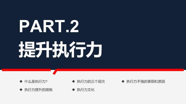 企业管理之管理者工作能力与效率提升学习培训课程PPT教材