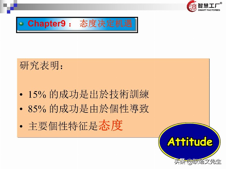 管理者十八板斧：137页管理者培训教材全集，管理者方法工具集