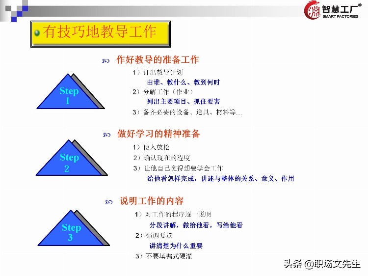 管理者十八板斧：137页管理者培训教材全集，管理者方法工具集