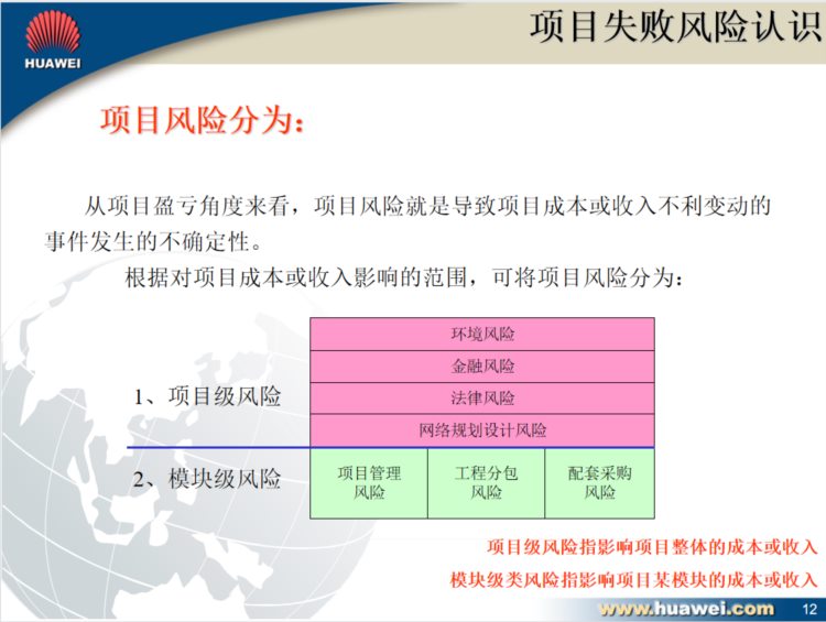 看完华为的项目管理培训课程，终于才明白为什么华为那么牛了！