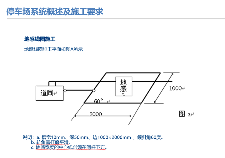 弱电干货｜详细的停车场管理系统（含配置方式），推荐下载收藏