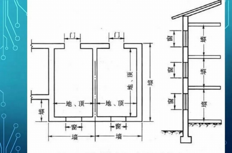 暖通设计 | 暖通空调新员工全面培训，非常有用的学习资料