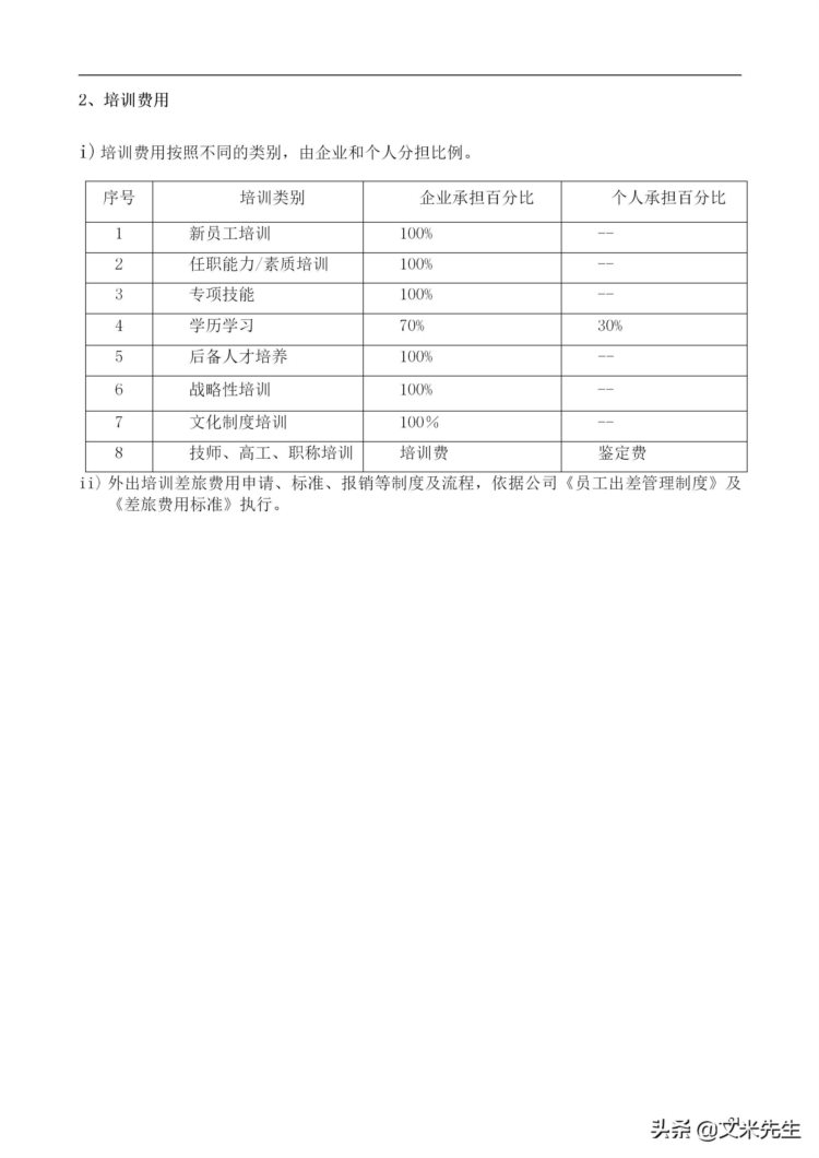 培训管理手册涉及的流程表格：48页知名公司培训管理手册超详细