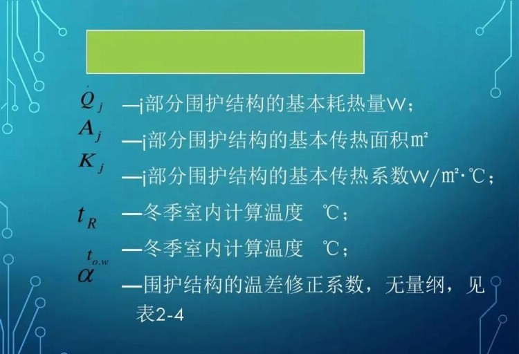 暖通设计 | 暖通空调新员工全面培训，非常有用的学习资料