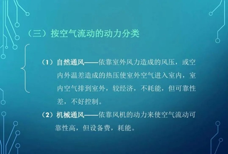 暖通设计 | 暖通空调新员工全面培训，非常有用的学习资料