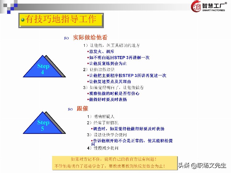 管理者十八板斧：137页管理者培训教材全集，管理者方法工具集