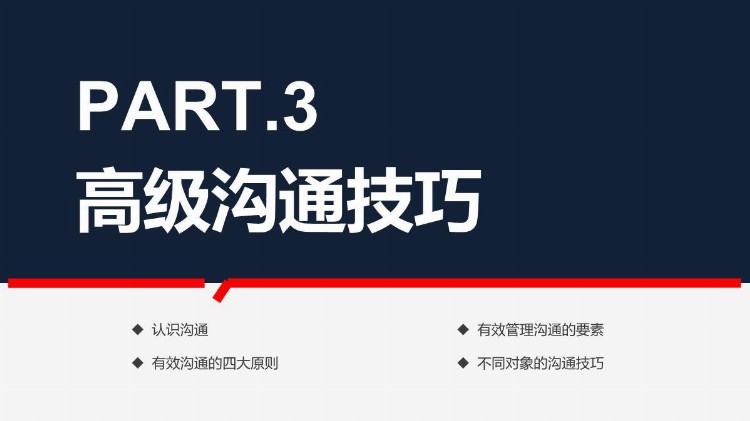 企业管理之管理者工作能力与效率提升学习培训课程PPT教材