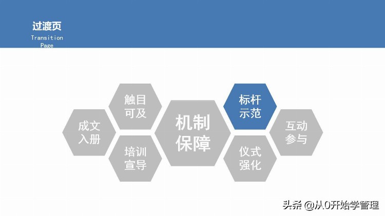 企业文化不是喊口号：7招教你把虚的企业文化落实落地