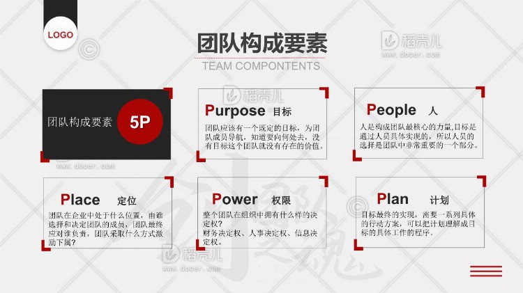 「经营业绩管理」大气企业团队文化培训PPT