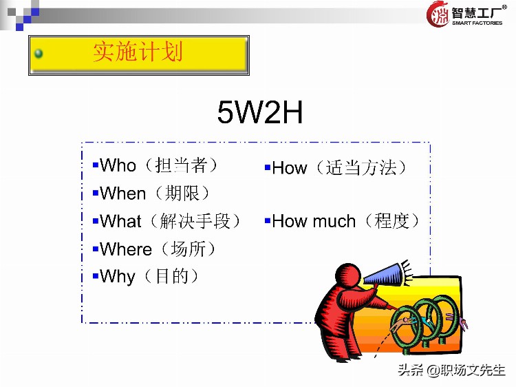 管理者十八板斧：137页管理者培训教材全集，管理者方法工具集