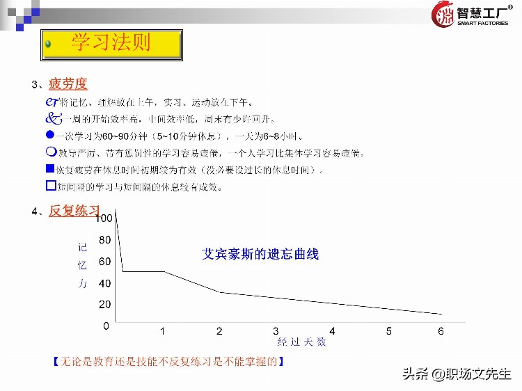 管理者十八板斧：137页管理者培训教材全集，管理者方法工具集