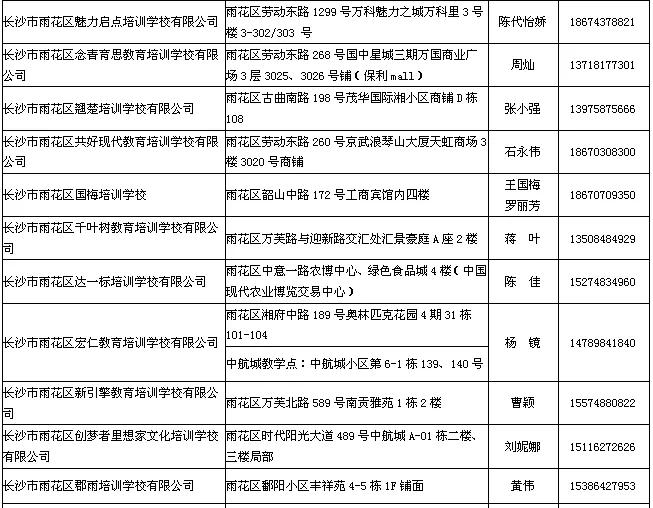 最新最全！长沙市校外培训机构白名单来了