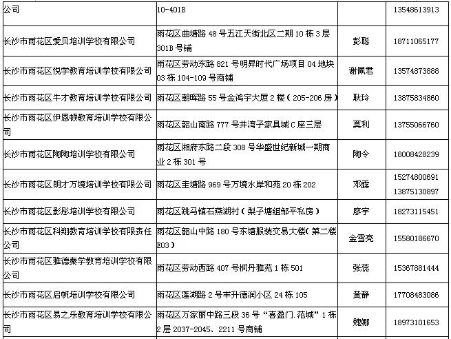 最新最全！长沙市校外培训机构白名单来了