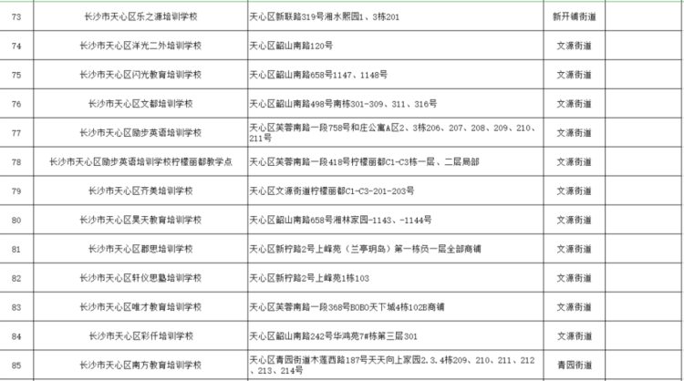 最新最全！长沙市校外培训机构白名单来了