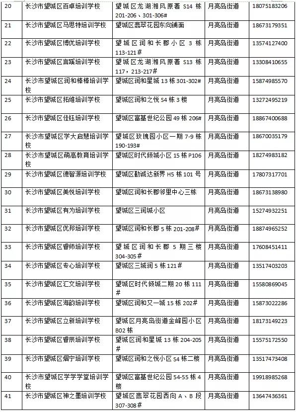 最新最全！长沙市校外培训机构白名单来了