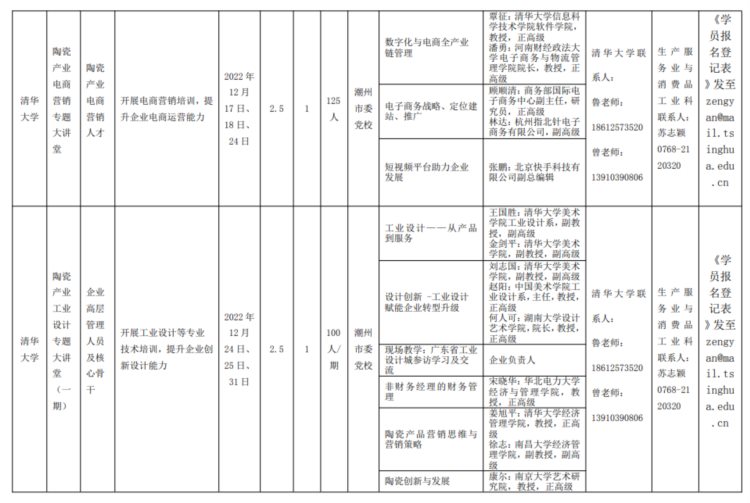 清华大学承办！潮州陶瓷产业人才快报名免费参加这场培训