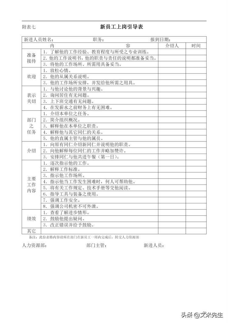 培训管理手册涉及的流程表格：48页知名公司培训管理手册超详细