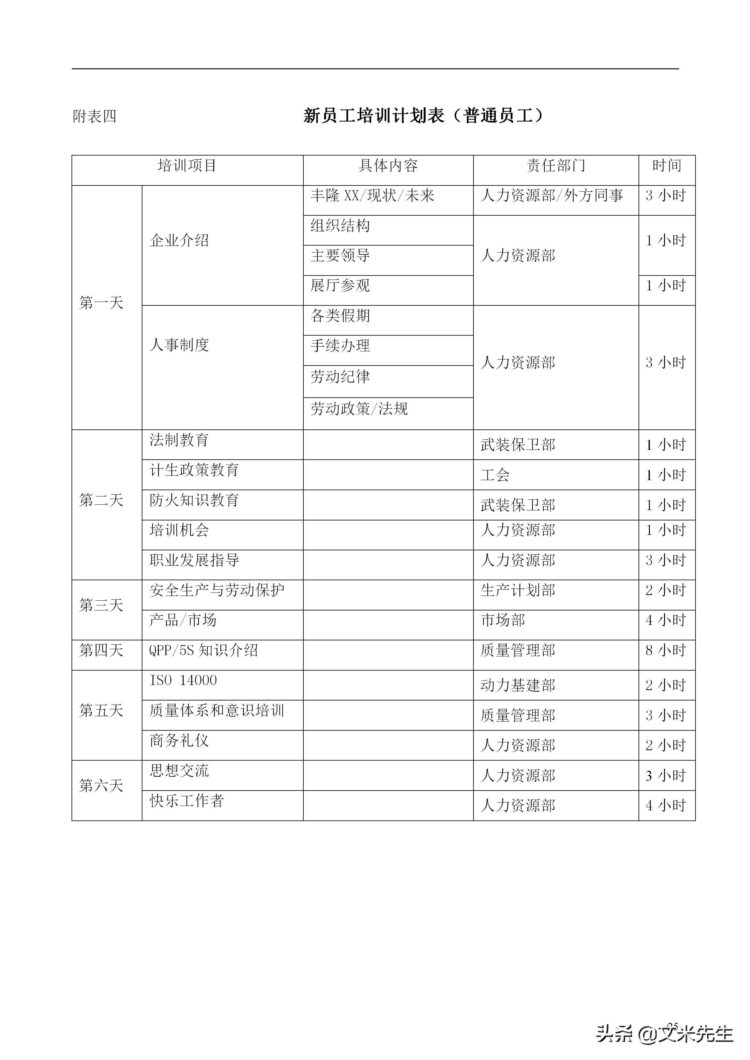 培训管理手册涉及的流程表格：48页知名公司培训管理手册超详细