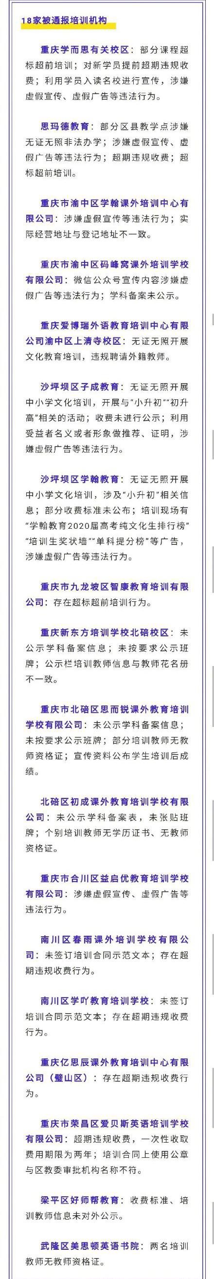 学而思新东方等培训机构被通报，教育内卷滋生出培训机构乱象