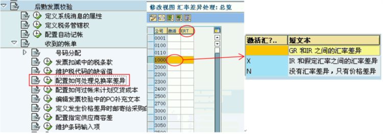 海纳易拓｜图文讲解SAP MM模块「发票校验」