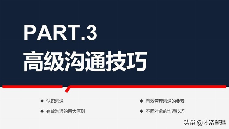 「体系管理」管理者工作能力与效率提升学习培训课程PPT教材