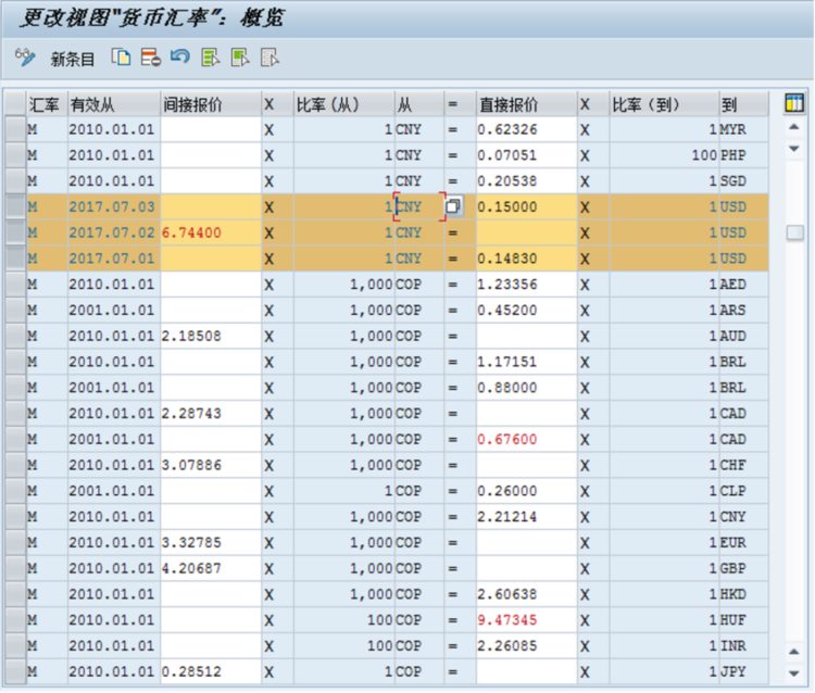 海纳易拓｜图文讲解SAP MM模块「发票校验」