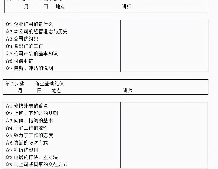 新员工培训最全模板，几个步骤快速进入工作状态—果果圈企业管理