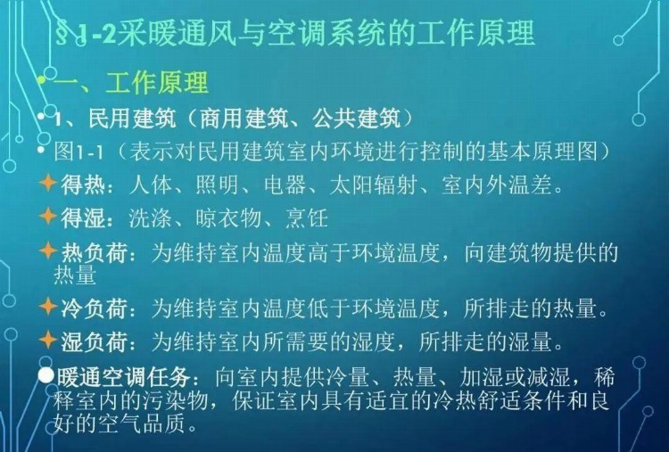 暖通设计 | 暖通空调新员工全面培训，非常有用的学习资料