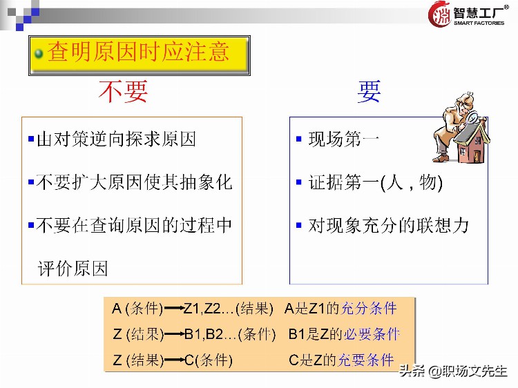 管理者十八板斧：137页管理者培训教材全集，管理者方法工具集