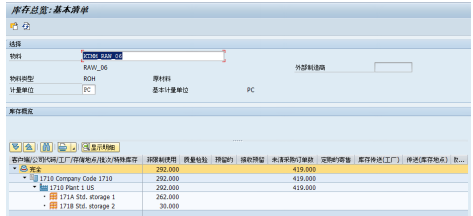 海纳易拓：SAP-MM模块-库存管制采购