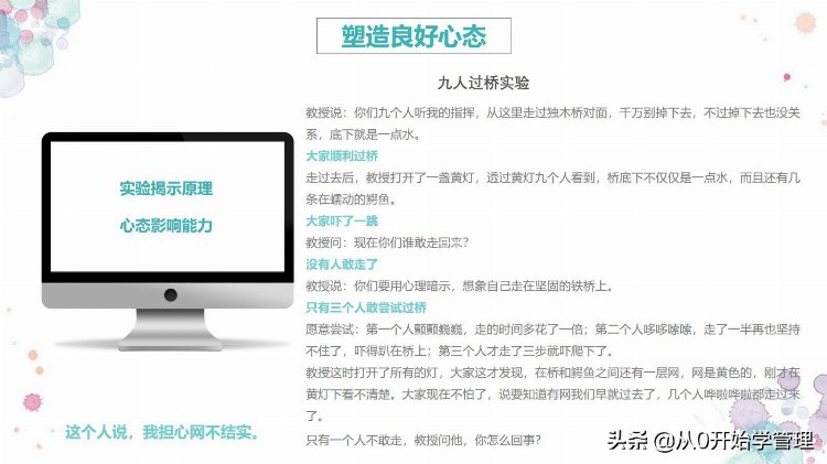 全体员工心态培训(落地版) PPT适用全体员工，可自学或培训