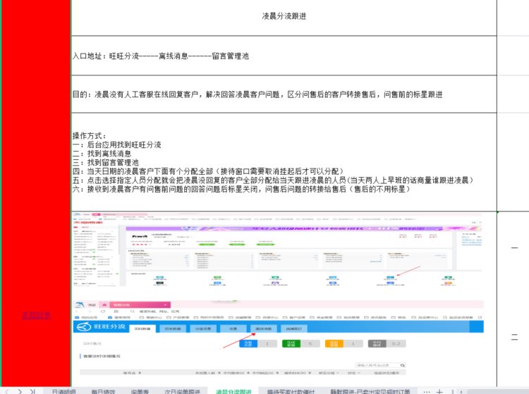 电商客服部整体管理与工作安排（内附新晋主管用的管理课件）