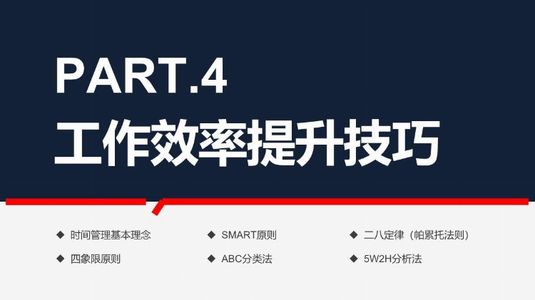 企业管理之管理者工作能力与效率提升学习培训课程PPT教材