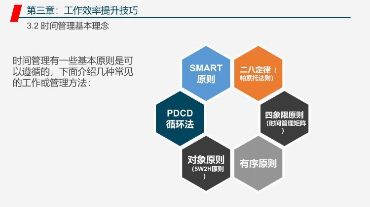 企业管理之管理者工作能力与效率提升学习培训课程PPT教材